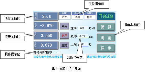 热变形维卡软化点温度测定仪 图4