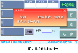 热变形维卡软化点温度测定仪 图7